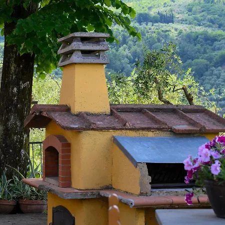 Panoramica Con Jacuzzi Privata Tra Firenze & Lucca ,3 Camere, 4 Bagni * Serravalle Pistoiese