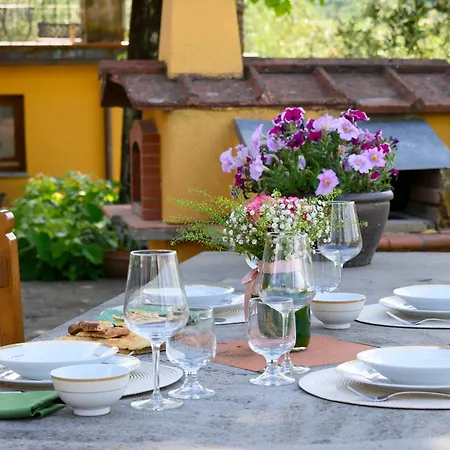 Panoramica Con Jacuzzi Privata Tra Firenze & Lucca ,3 Camere, 4 Bagni *
